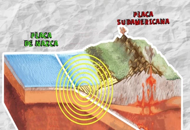 Capítulo N° 16 - ¿Estamos preparados ante un sismo?